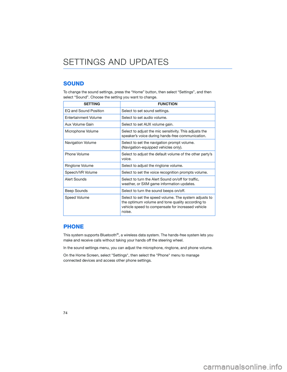 SUBARU CROSSTREK 2022  Getting Started Guide SOUND
To change the sound settings, press the “Home” button, then select “Settings”, and then
select “Sound”. Choose the setting you want to change.
SETTING FUNCTION
EQ and Sound Position 