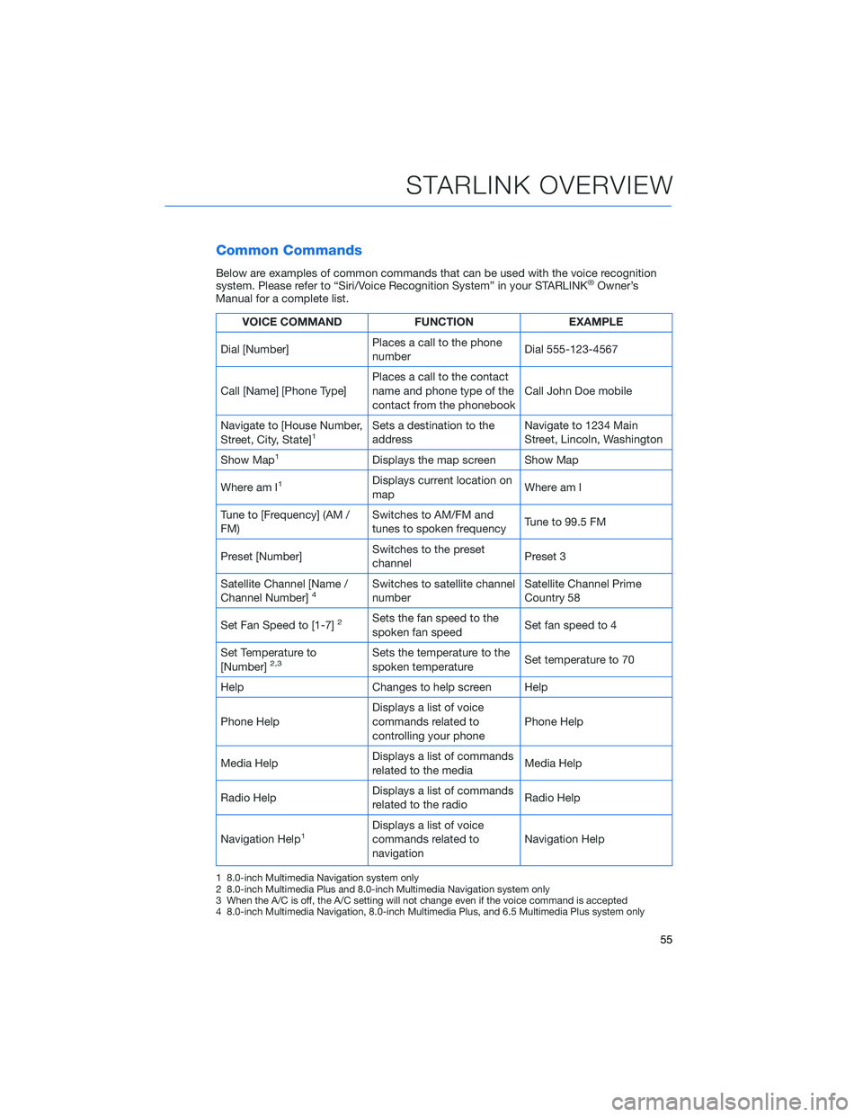 SUBARU IMPREZA 2022  Getting Started Guide Common Commands
Below are examples of common commands that can be used with the voice recognition
system. Please refer to “Siri/Voice Recognition System” in your STARLINK®Owner’s
Manual for a c
