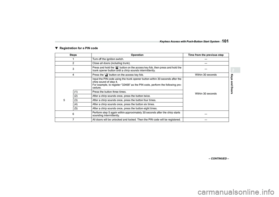 SUBARU BRZ 2022  Owners Manual Keyless Access with Push-Button Start System
101
Keys and Doors2
– CONTINUED –
▼
Registration for a PIN code
StepsOperationTime from the previous step
1 Turn off the ignition switch. ―
2 Close