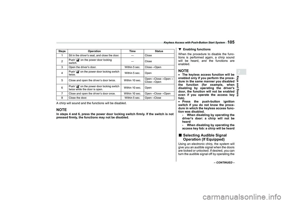 SUBARU BRZ 2022  Owners Manual Keyless Access with Push-Button Start System
105
Keys and Doors2
– CONTINUED –
A chirp will sound and the functions will be disabled.NOTEIn steps 4 and 6, press the power door locking switch firml