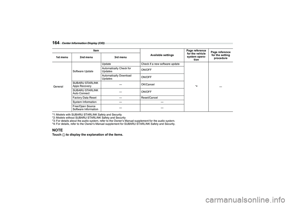 SUBARU BRZ 2022  Owners Manual Center Information Display (CID)
164*1: Models with SUBARU STARLINK Safety and Security
*2: Models without SUBARU STARLINK Safety and Security
*3: For details about the audio system, refer to the Owne