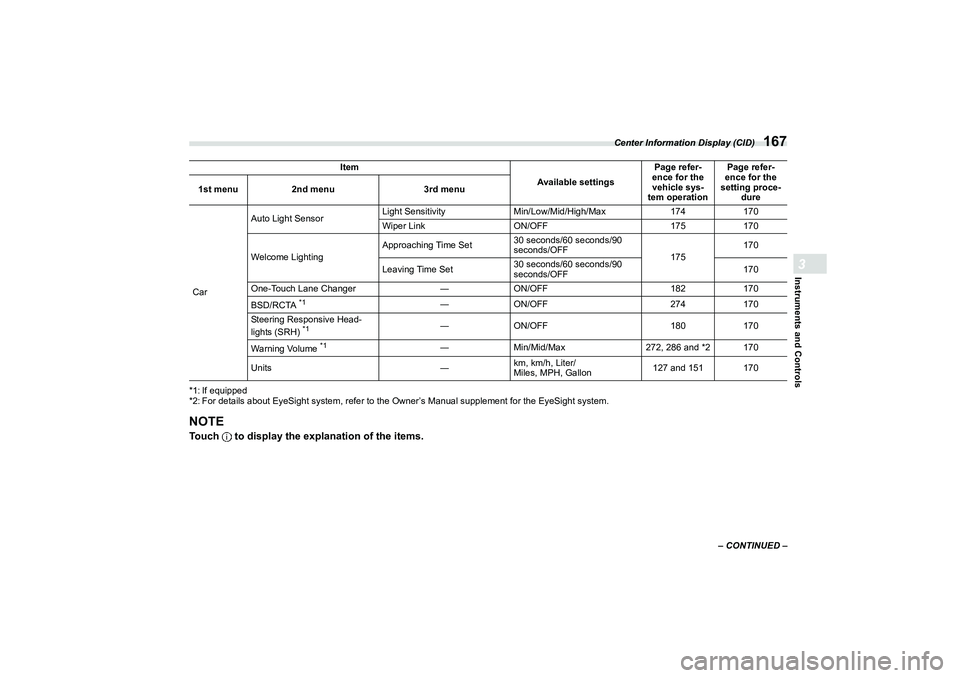 SUBARU BRZ 2022  Owners Manual Center Information Display (CID)
167
Instruments and Controls3
– CONTINUED –
*1: If equipped
*2: For details about EyeSight system, refer to the Owner’s Manual supplement for the EyeSight system