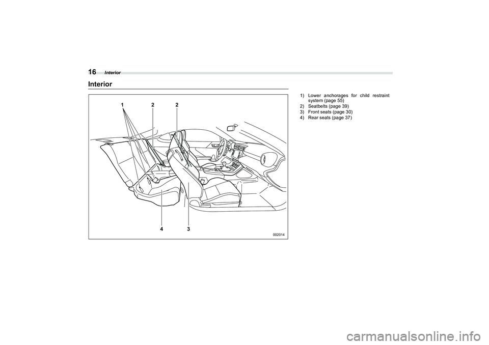 SUBARU BRZ 2022  Owners Manual Interior
16Interior
2
1
2
4
3
002014
1) Lower anchorages for child restraintsystem (page 55)
2) Seatbelts (page 39)
3) Front seats (page 30)
4) Rear seats (page 37)
B�5�=�B�8.�E�R�R�N  16 ページ  