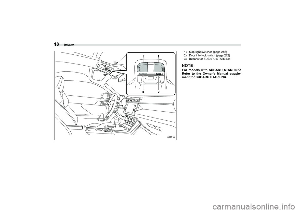 SUBARU BRZ 2022  Owners Manual Interior
18
1
1
3
2
002016
1) Map light switches (page 212)
2) Door interlock switch (page 212)
3) Buttons for SUBARU STARLINKNOTEFor models with SUBARU STARLINK:
Refer to the Owner’s Manual supple-
