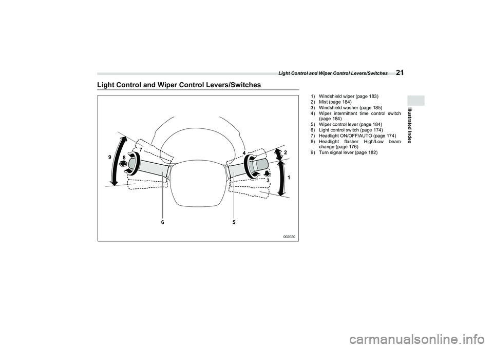 SUBARU BRZ 2022  Owners Manual Light Control and Wiper Control Levers/Switches
21
Illustrated Index
Light Control and Wiper Control Levers/Switches
1
2
3
4
65
7
8
9
002020
1) Windshield wiper (page 183)
2) Mist (page 184)
3) Windsh