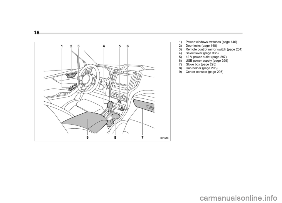 SUBARU ASCENT 2021  Owners Manual ������
