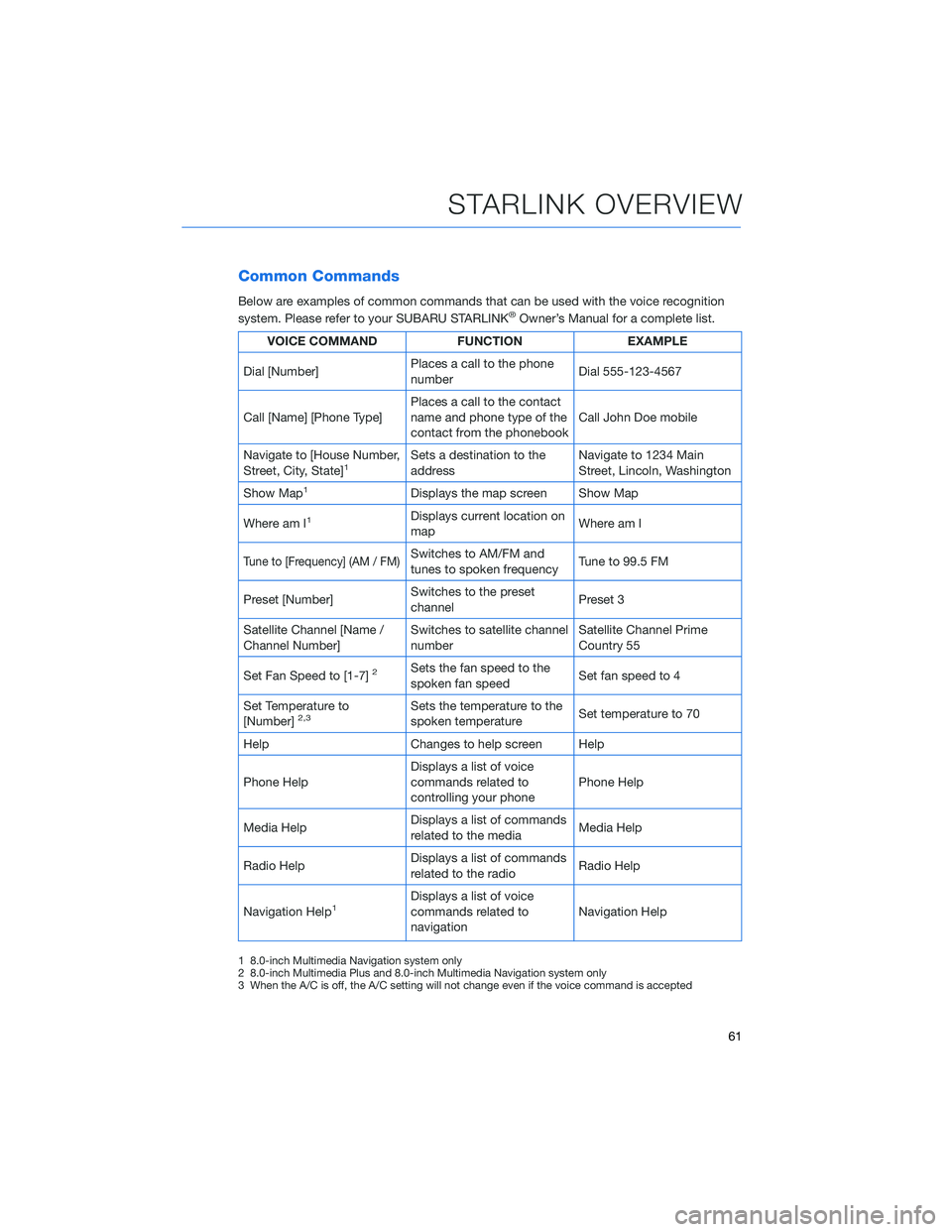 SUBARU ASCENT 2021  Getting Started Guide Common Commands
Below are examples of common commands that can be used with the voice recognition
system. Please refer to your SUBARU STARLINK®Owner’s Manual for a complete list.
VOICE COMMAND FUNC