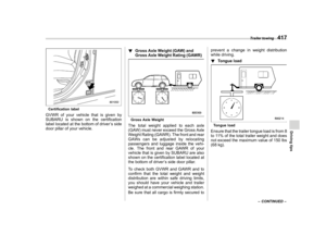 Page 421
