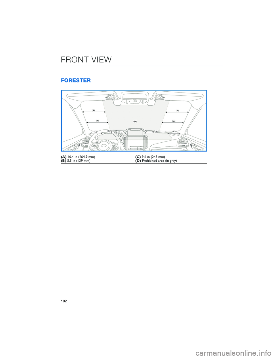 SUBARU FORESTER 2021  Getting Started Guide FORESTER
(A)10.4 in (264.9 mm)(C)9.6 in (243 mm)
(B)5.5 in (139 mm)(D)Prohibited area (in gray)
FRONT VIEW
102 