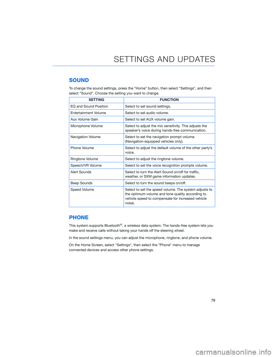 SUBARU FORESTER 2021  Getting Started Guide SOUND
To change the sound settings, press the “Home” button, then select “Settings”, and then
select “Sound”. Choose the setting you want to change.
SETTING FUNCTION
EQ and Sound Position 