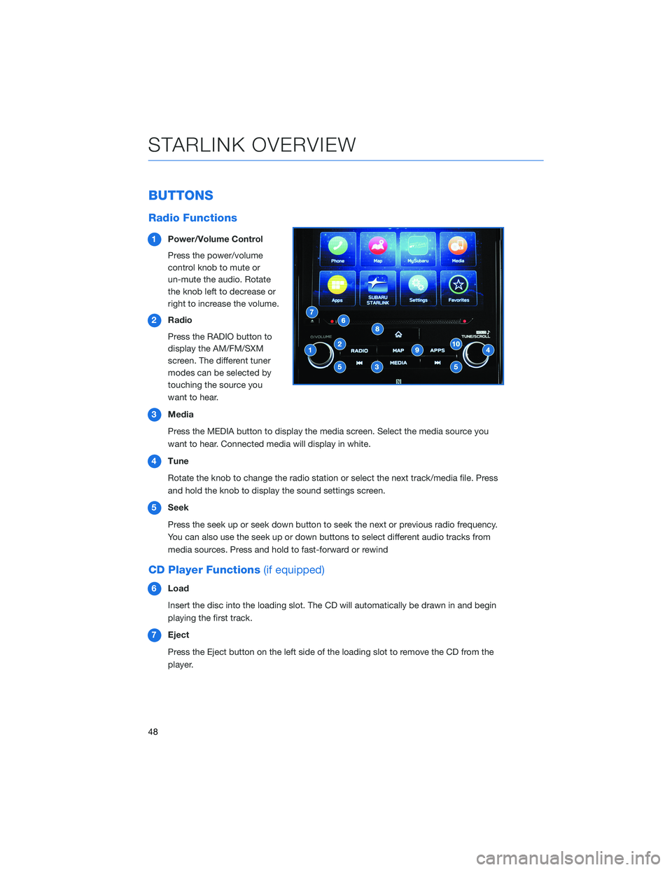 SUBARU CROSSTREK 2021  Getting Started Guide BUTTONS
Radio Functions
1Power/Volume Control
Press the power/volume
control knob to mute or
un-mute the audio. Rotate
the knob left to decrease or
right to increase the volume.
2Radio
Press the RADIO