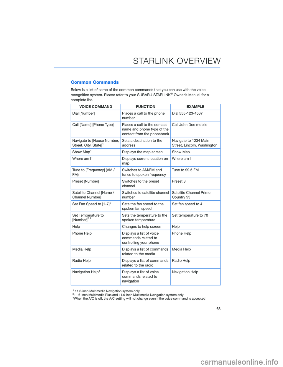SUBARU LEGACY 2021  Getting Started Guide Common Commands
Below is a list of some of the common commands that you can use with the voice
recognition system. Please refer to your SUBARU STARLINK®Owner’s Manual for a
complete list.
VOICE COM