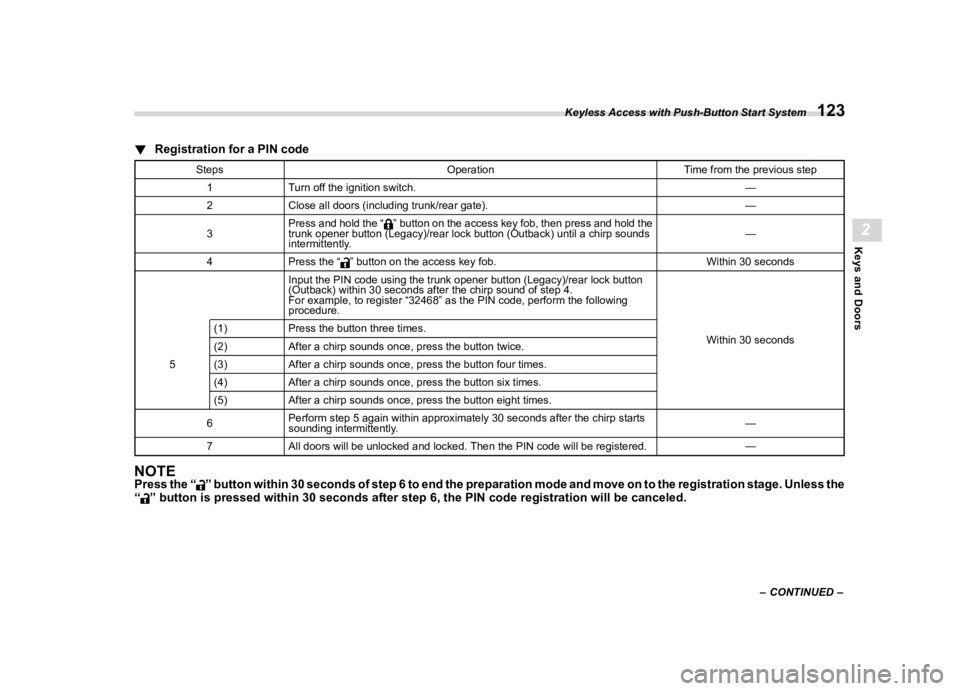 SUBARU LEGACY 2020  Owners Manual �������
