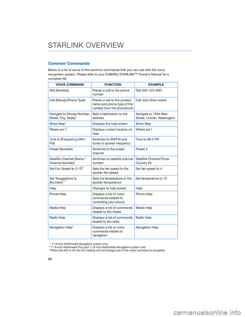 SUBARU OUTBACK 2020  Getting Started Guide Common Commands
Below is a list of some of the common commands that you can use with the voice
recognition system. Please refer to your SUBARU STARLINK™ Owner’s Manual for a
complete list.
VOICE C