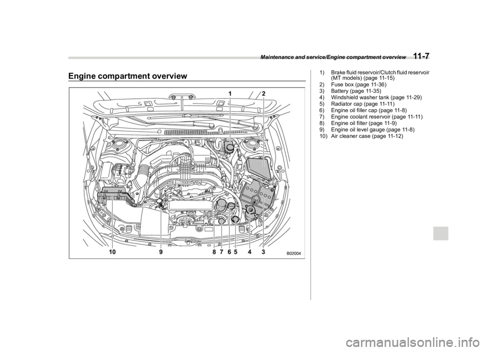 SUBARU CROSSTREK 2020  Owners Manual �������
