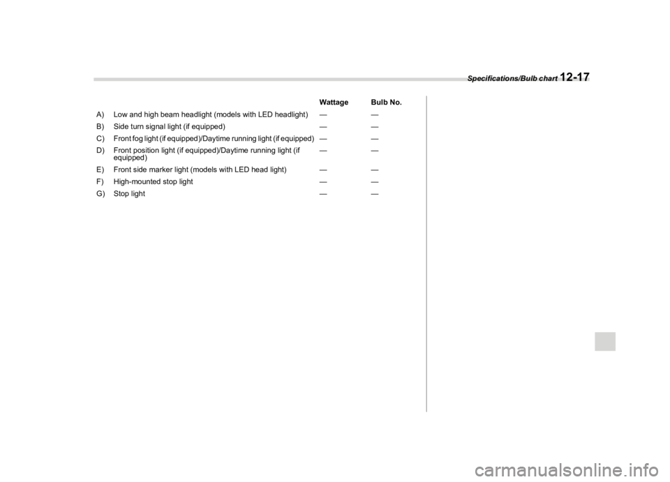 SUBARU CROSSTREK 2020  Owners Manual �������
