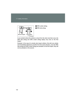 Page 122