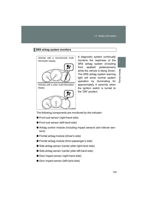 Page 129
