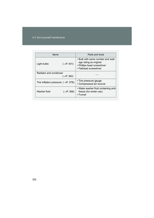 Page 352