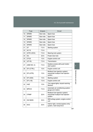 Page 397