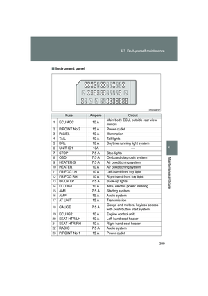 Page 399