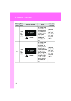 Page 446