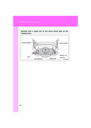 Page 454