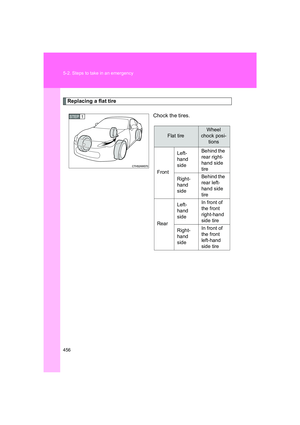 Page 456