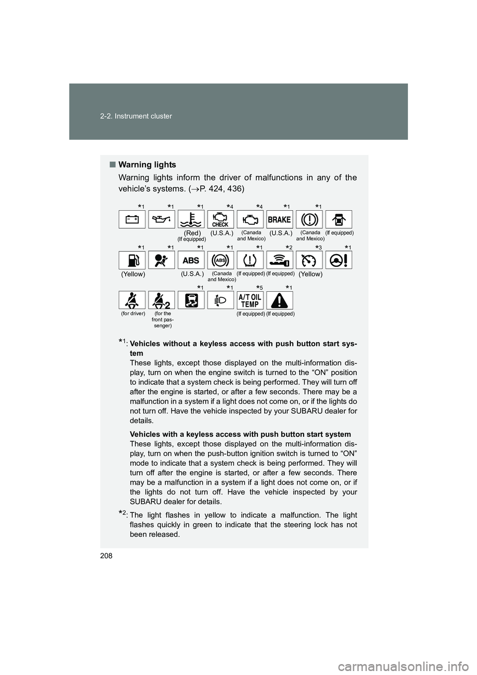 SUBARU BRZ 2020 Owners Manual 208 2-2. Instrument cluster
BRZ_U
■Warning lights
Warning lights inform the driver of malfunctions in any of the
vehicle’s systems. ( →P. 424, 436)
*1:Vehicles without a keyless access with push SUBARU BRZ 2020 Owners Manual 208 2-2. Instrument cluster
BRZ_U
■Warning lights
Warning lights inform the driver of malfunctions in any of the
vehicle’s systems. ( →P. 424, 436)
*1:Vehicles without a keyless access with push