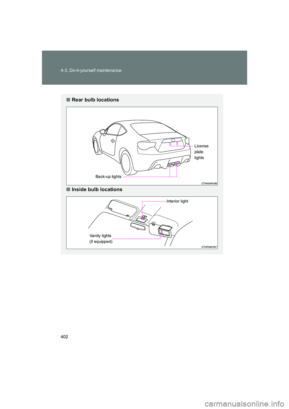 SUBARU BRZ 2020  Owners Manual 402 4-3. Do-it-yourself maintenance
BRZ_U
■Rear bulb locations
■ Inside bulb locations
Back-up lights License
plate
lights
Interior light
Vanity lights 
(if equipped) 