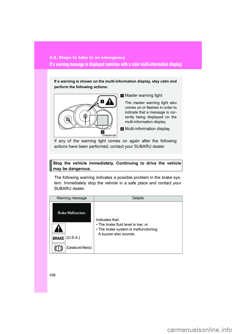 SUBARU BRZ 2020  Owners Manual 436
5-2. Steps to take in an emergency
BRZ_U
If a warning message is displayed (vehicles with a color multi-infor mation display)
Stop the vehicle immediately. Continuing to drive the vehicle
may be d