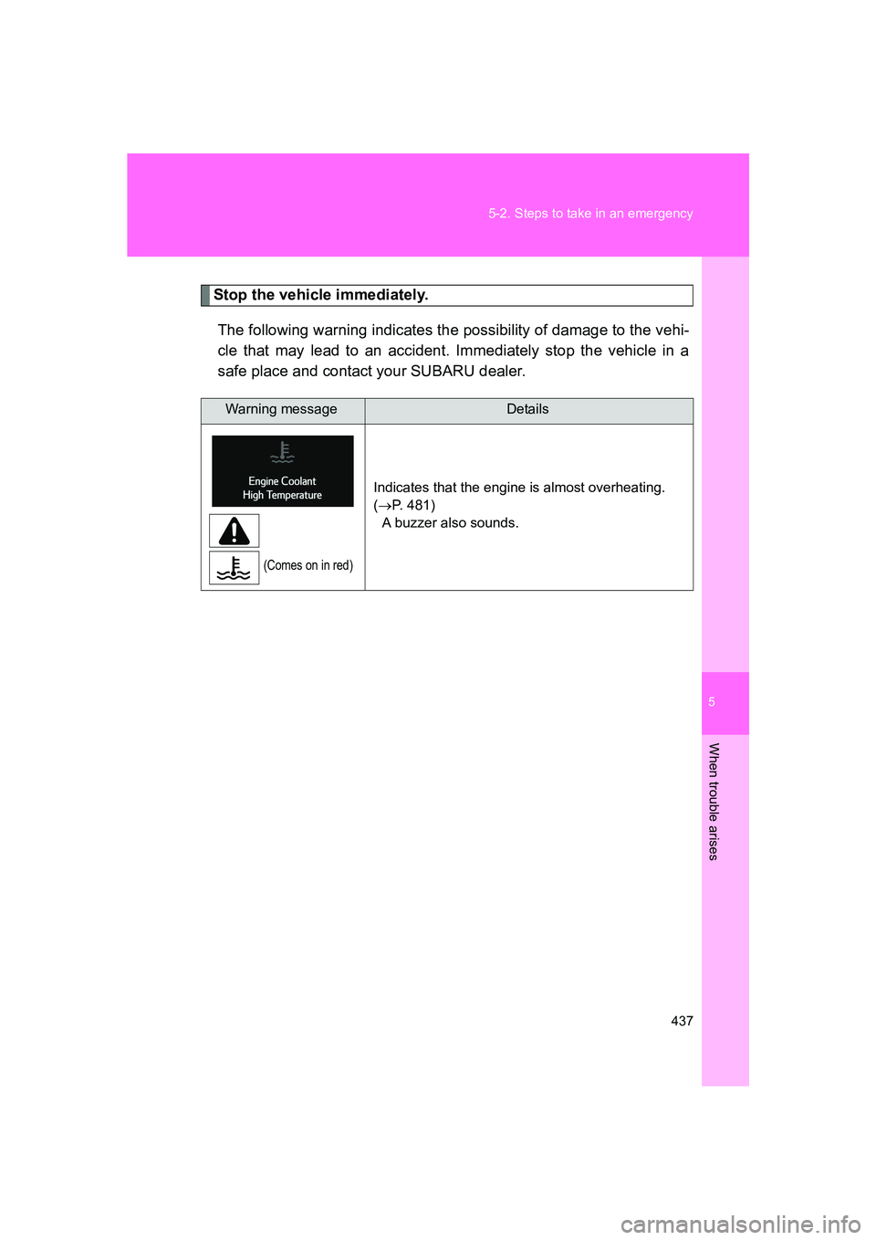 SUBARU BRZ 2020  Owners Manual 5
When trouble arises
437
5-2. Steps to take in an emergency
BRZ_U
Stop the vehicle immediately.
The following warning indicates the possibility of damage to the vehi-
cle that may lead to an accident