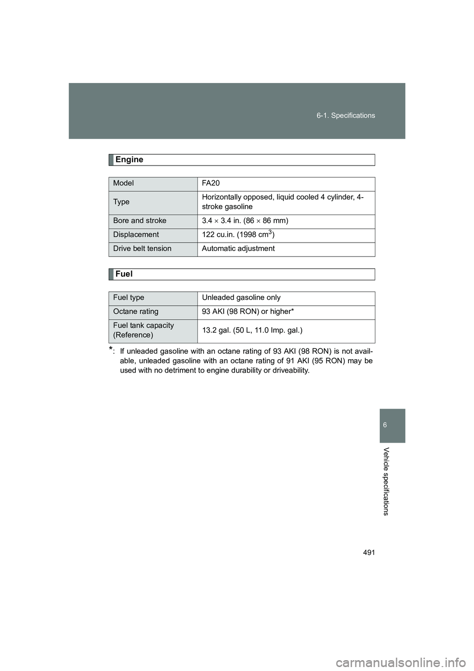 SUBARU BRZ 2020  Owners Manual 491
6-1. Specifications
6
Vehicle specifications
BRZ_U
Engine
Fuel
*: If unleaded gasoline with an octane rating of 93 AKI (98 RON) is not avail-
able, unleaded gasoline with an octane rating of 91 AK
