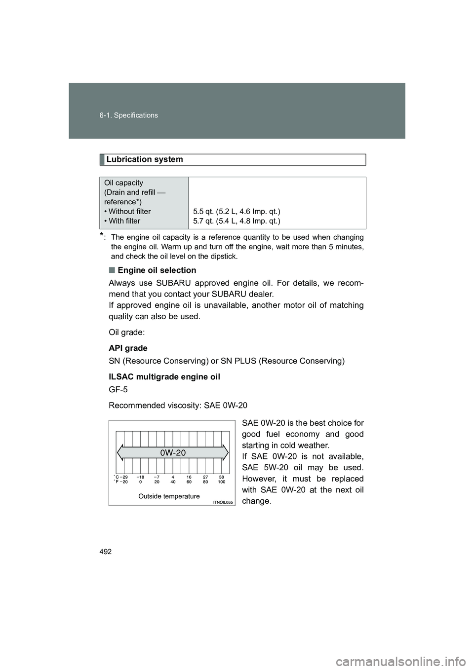 SUBARU BRZ 2020  Owners Manual 492 6-1. Specifications
BRZ_U
Lubrication system
*: The engine oil capacity is a reference quantity to be used when changingthe engine oil. Warm up and turn off the engine, wait more than 5 minutes,
a