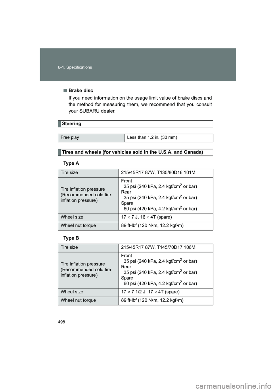 SUBARU BRZ 2020  Owners Manual 498 6-1. Specifications
BRZ_U■
Brake disc
If you need information on the usage limit value of brake discs and
the method for measuring them, we recommend that you consult
your SUBARU dealer.
Steerin