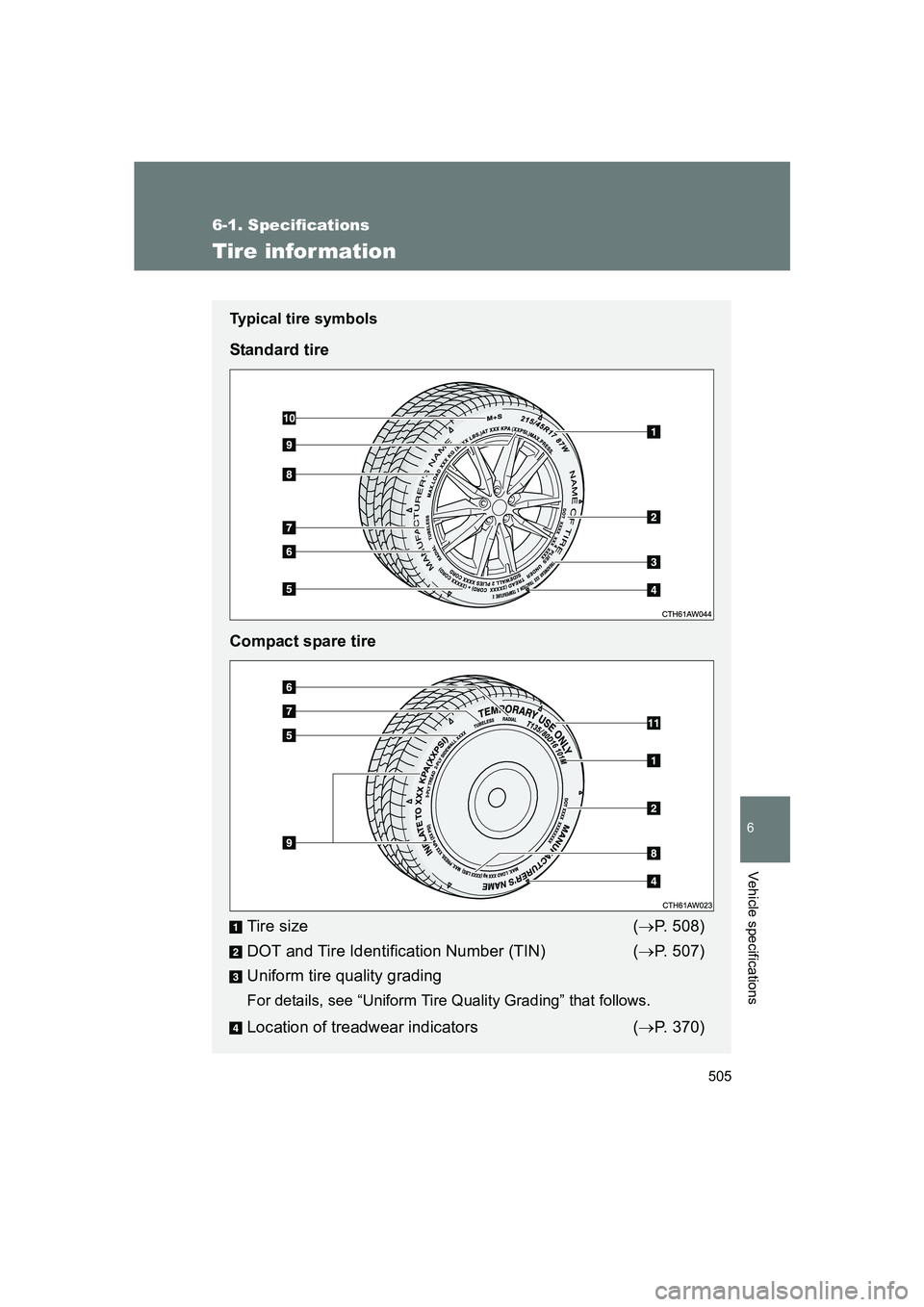 SUBARU BRZ 2020  Owners Manual 505
6-1. Specifications
6
Vehicle specifications
BRZ_U
Tire information
Typical tire symbols
Standard tire
Compact spare tireTire size ( →P. 508)
DOT and Tire Identification Number (TIN) ( →P. 507