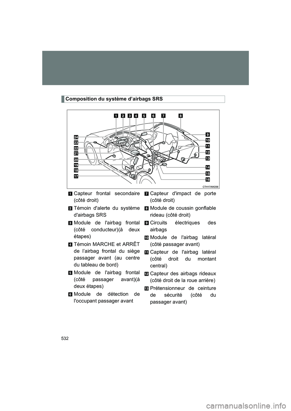 SUBARU BRZ 2020  Owners Manual 532
BRZ_U
Composition du système d’airbags SRSCapteur frontal secondaire
(côté droit)
Témoin d'alerte du système
d'airbags SRS
Module de l'airbag frontal
(côté conducteur)(à deux