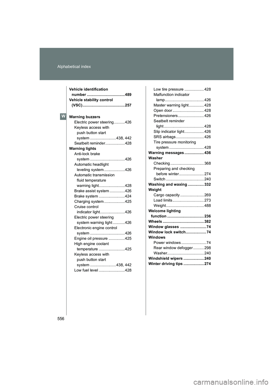 SUBARU BRZ 2020 Owners Manual 556 Alphabetical index
BRZ_U
Vehicle identification number ................................... 489
Vehicle stability control (VSC) ....................................... 257
Warning buzzers Electric SUBARU BRZ 2020 Owners Manual 556 Alphabetical index
BRZ_U
Vehicle identification number ................................... 489
Vehicle stability control (VSC) ....................................... 257
Warning buzzers Electric