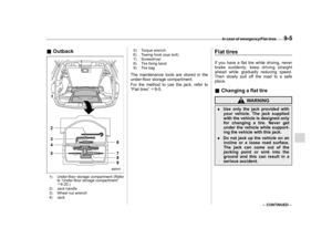 Page 381