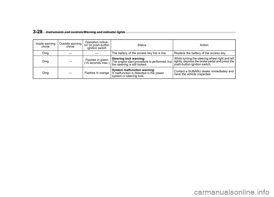 SUBARU OUTBACK 2019  Owners Manual �������
