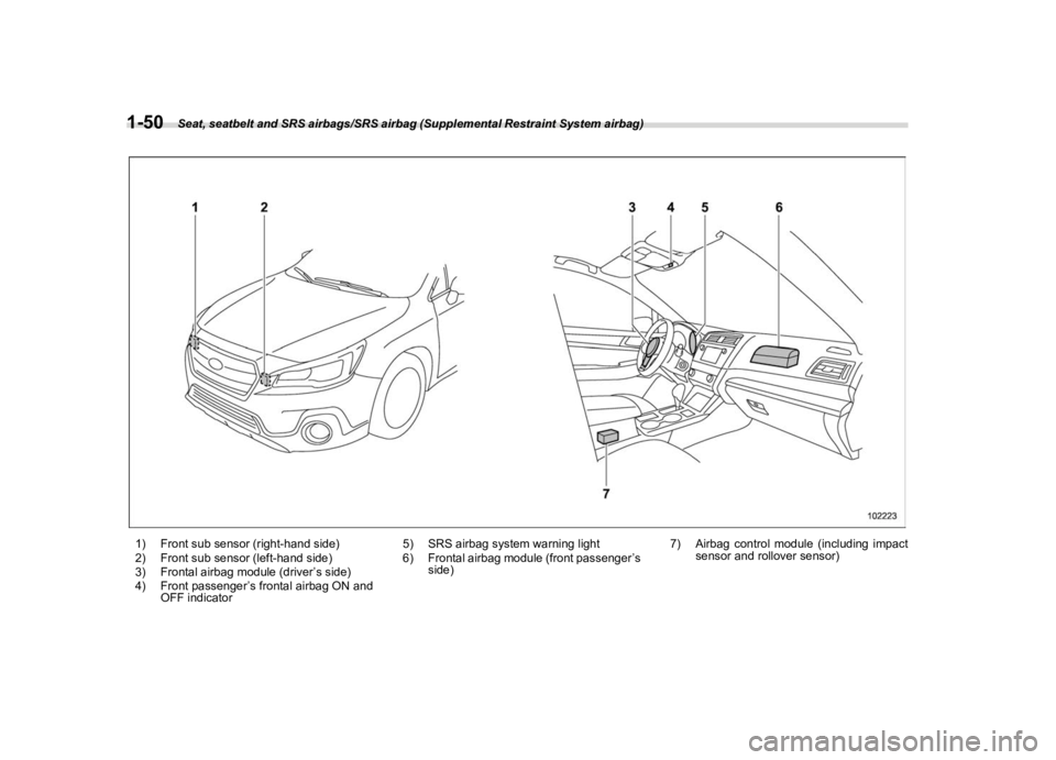 SUBARU OUTBACK 2019  Owners Manual ������

