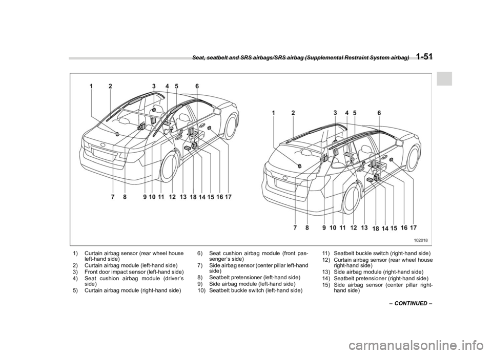 SUBARU OUTBACK 2019  Owners Manual ������
