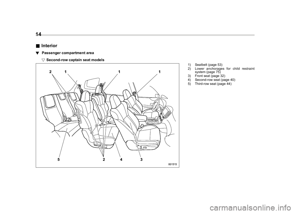 SUBARU ASCENT 2019  Owners Manual  
������ 
