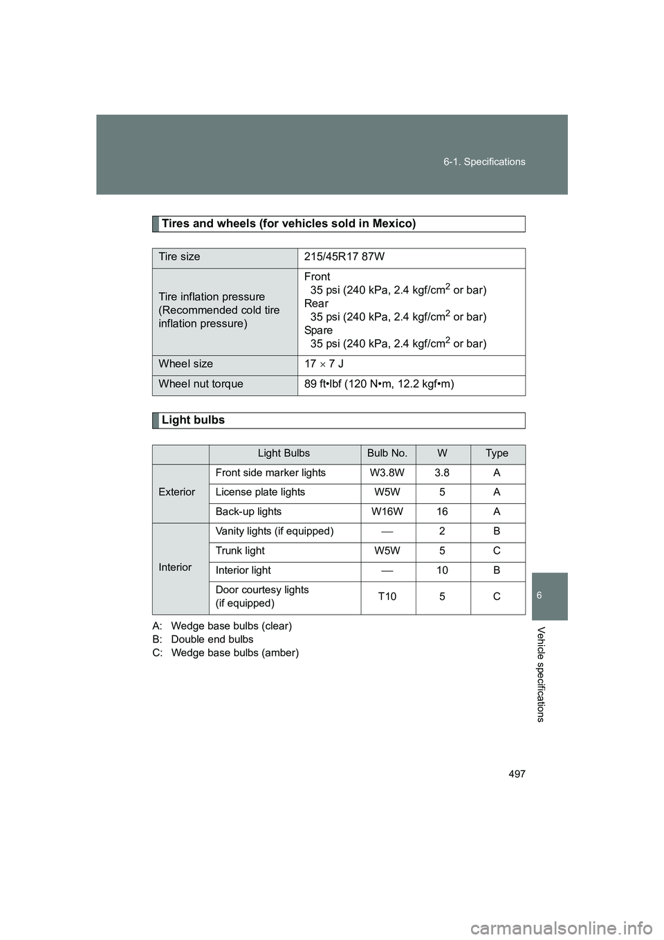 SUBARU BRZ 2019  Owners Manual 497
6-1. Specifications
6
Vehicle specifications
BRZ_U
Tires and wheels (for vehicles sold in Mexico)
Light bulbs
A: Wedge base bulbs (clear)
B: Double end bulbs
C: Wedge base bulbs (amber)
Tire size 