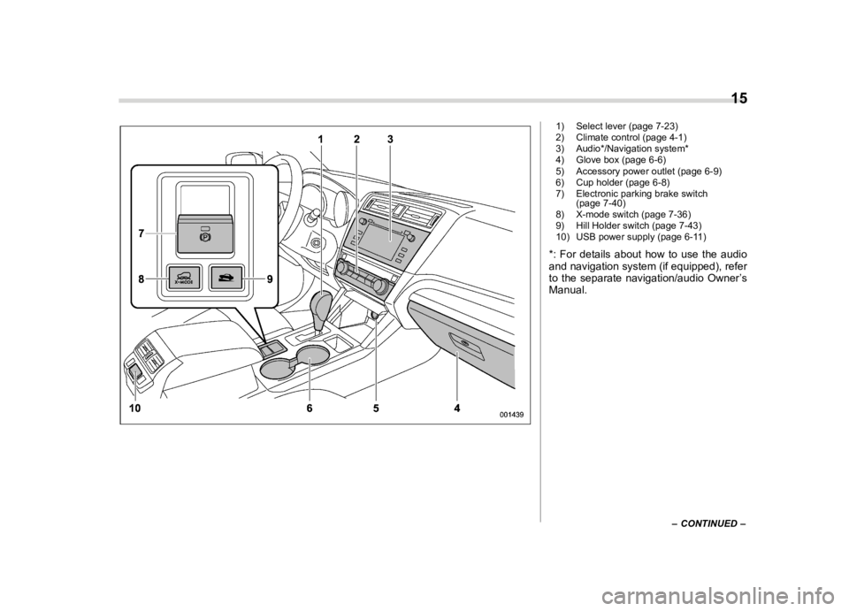 SUBARU LEGACY 2018  Owners Manual  
������ 
