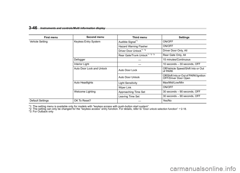 SUBARU LEGACY 2018  Owners Manual  
������� 
