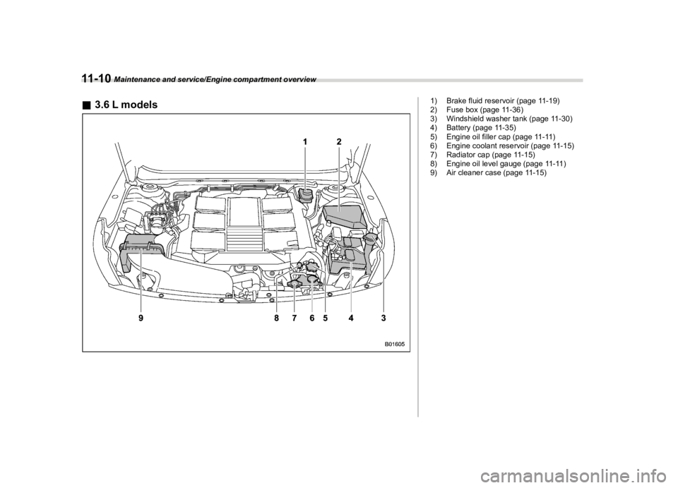 SUBARU LEGACY 2018  Owners Manual  
������� 
