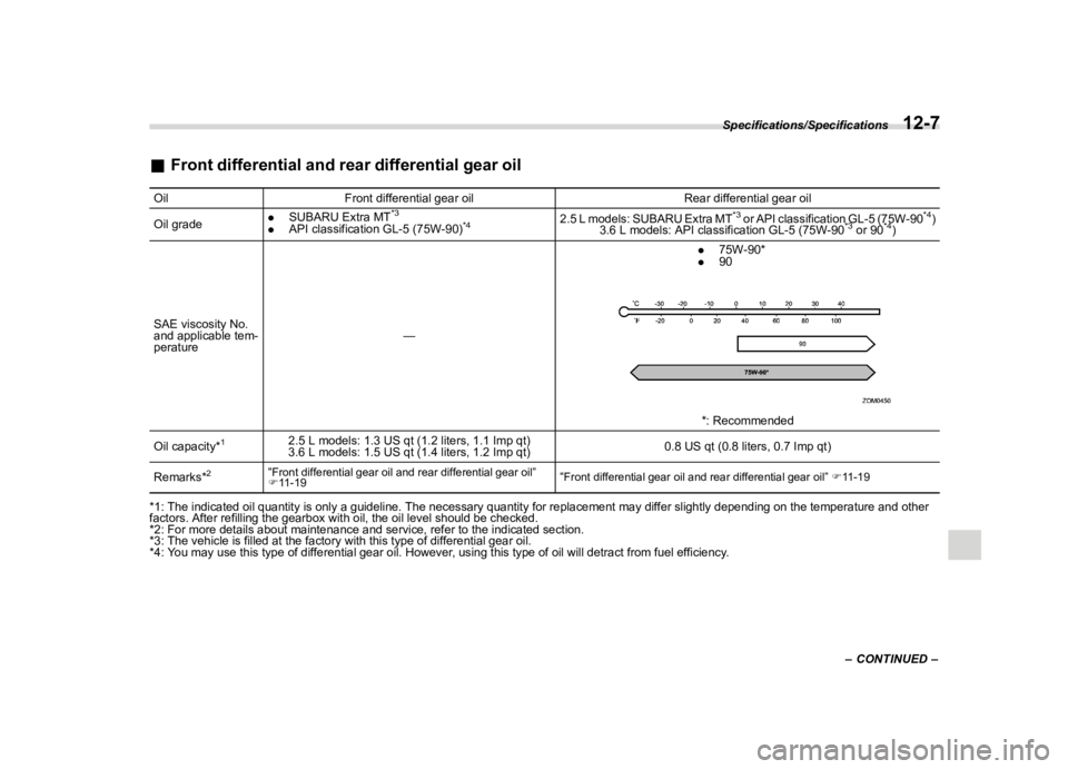 SUBARU LEGACY 2018  Owners Manual  
������� 
