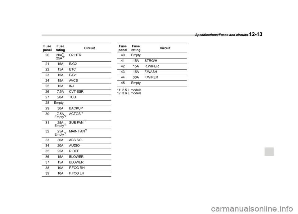 SUBARU LEGACY 2018  Owners Manual  
������� 
