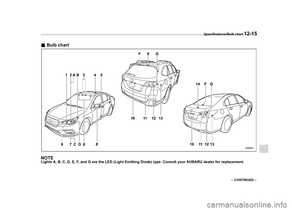 SUBARU LEGACY 2018  Owners Manual  
������� 
